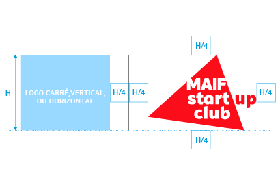 schéma de construction co-branding carré