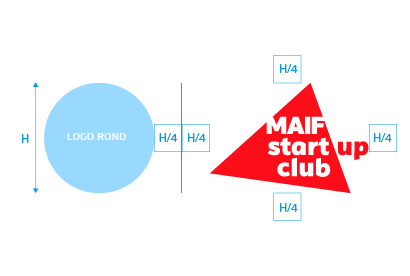 schéma de construction co-branding rond