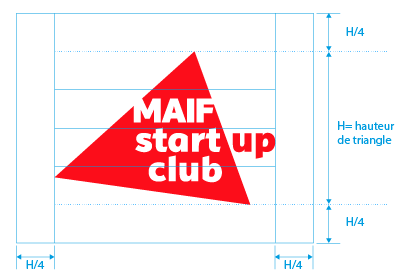 schéma espace protégé logo MAIF start up club