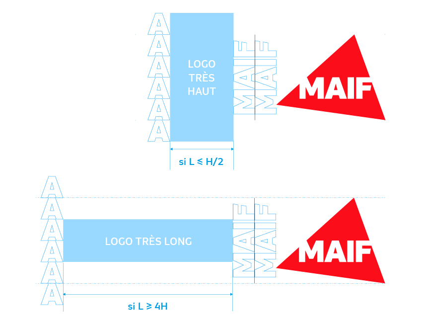 logo MAIF cobranding particulier
