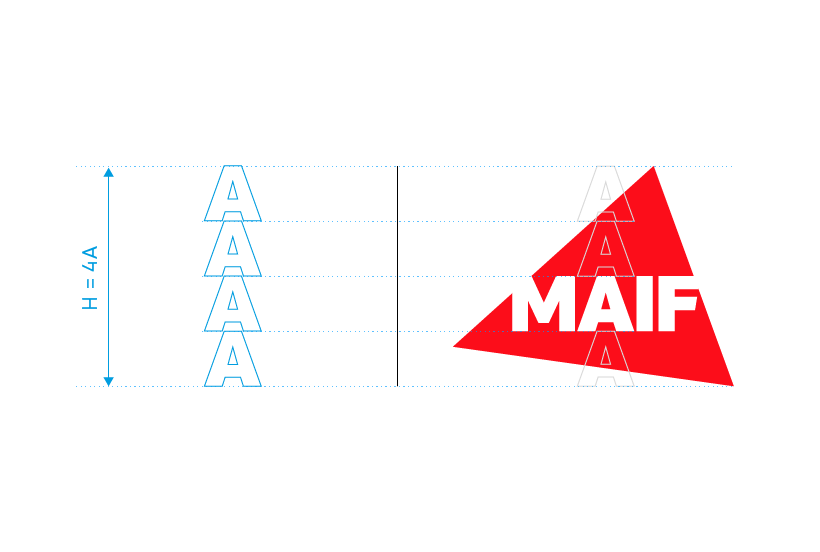 Schema pour déterminer la taille du logo partenaire