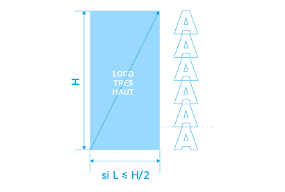 Schéma indiquant le calcul des dimensions pour un logo haut