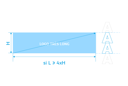 Schéma indiquant le calcul des dimensions pour un logo long
