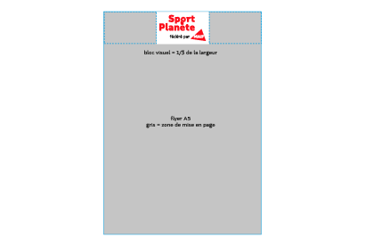 Mise en page format A5