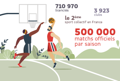 infographie avec basketteurs