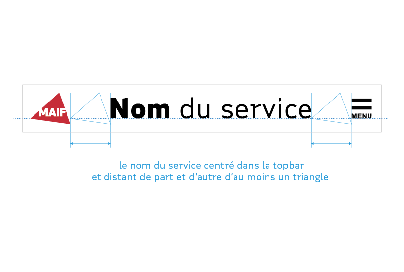explication sur les distances de protection du nom du service