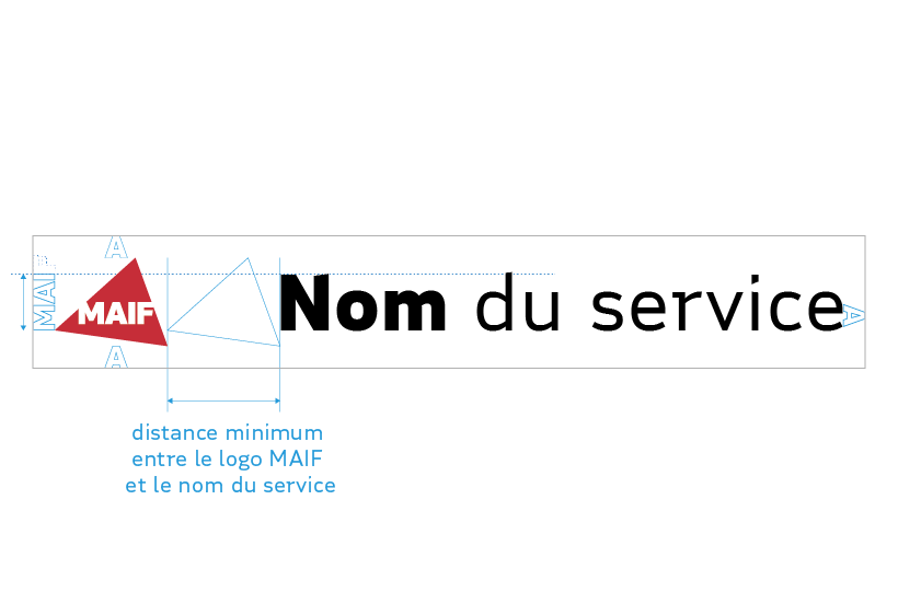 Schema avec indications des  zones  minimales entre le nom du service, le logo MAIF et les composants de type menu berger