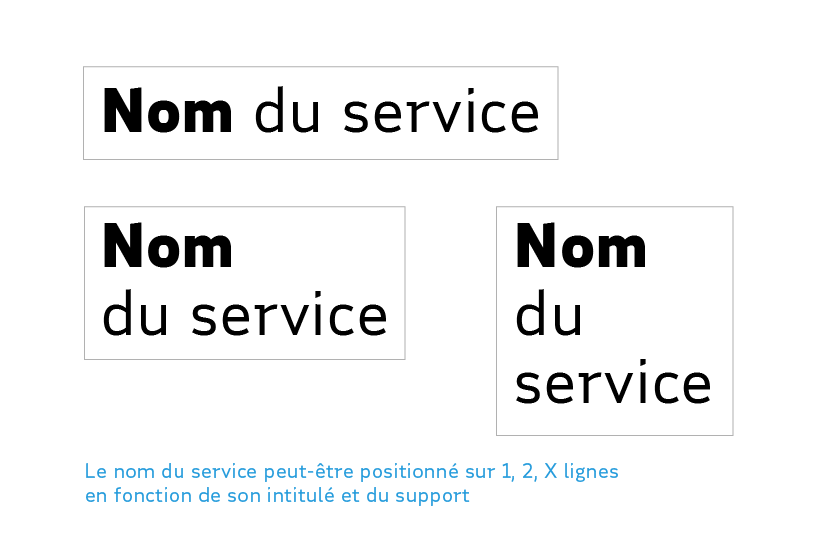 Exemple du nom de service sur plusieurs lignes