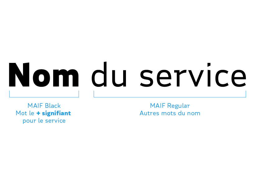 Explication sur l'utilisation des graisses Black et Regular de la typo MAIF