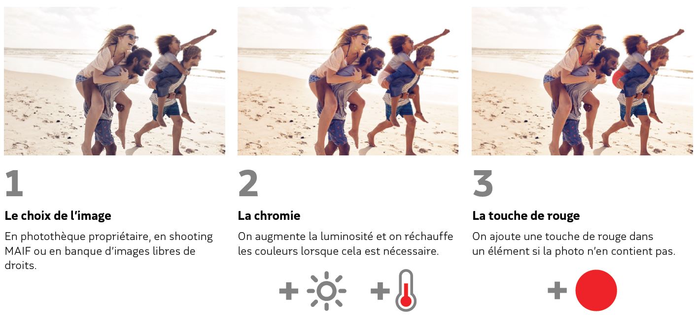 Visuels emblématiques « état d’esprit »