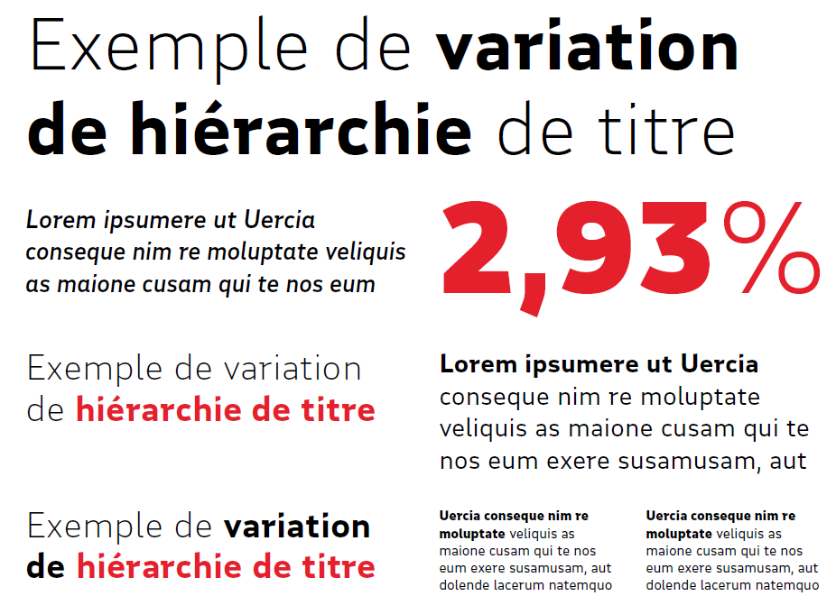 exemples utilisation police MAIF