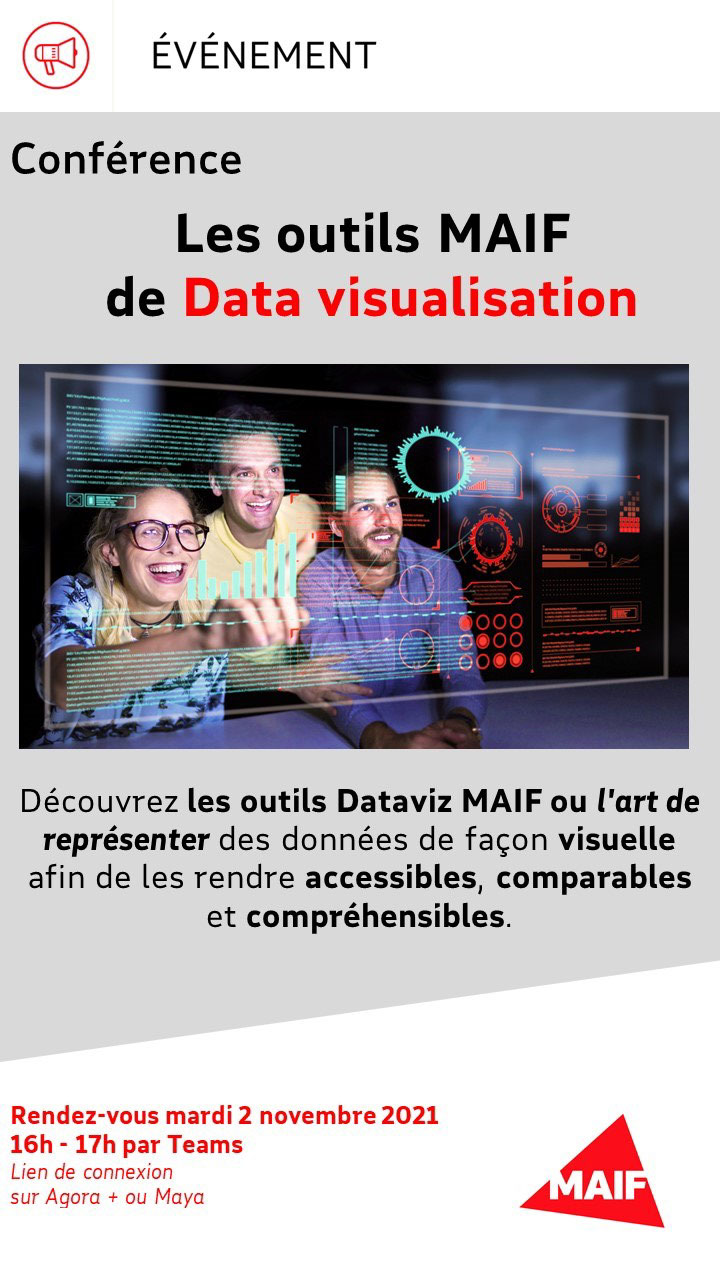 Affiche dynamique ayant pour sujet la DataVisualisation