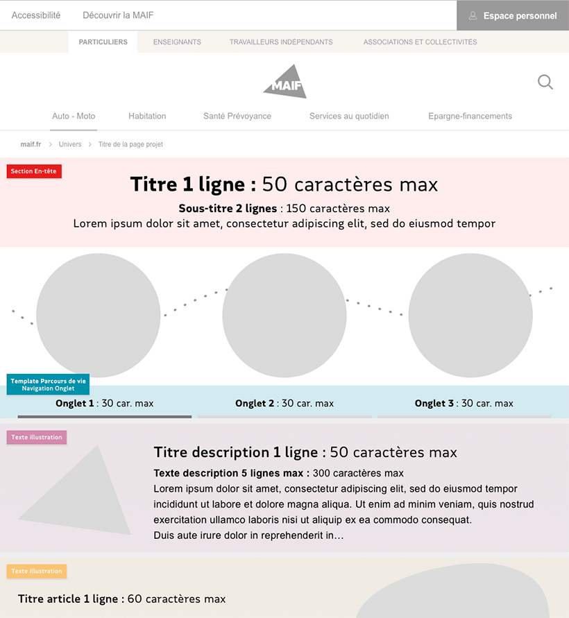 wireframe de conception d'une page projet